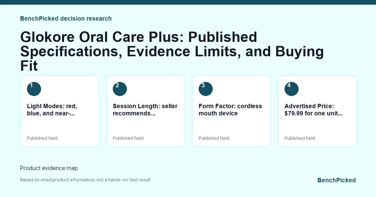 Decision research map for Glokore Oral Care Plus: Published Specifications, Evidence Limits, and Buying Fit based on published information