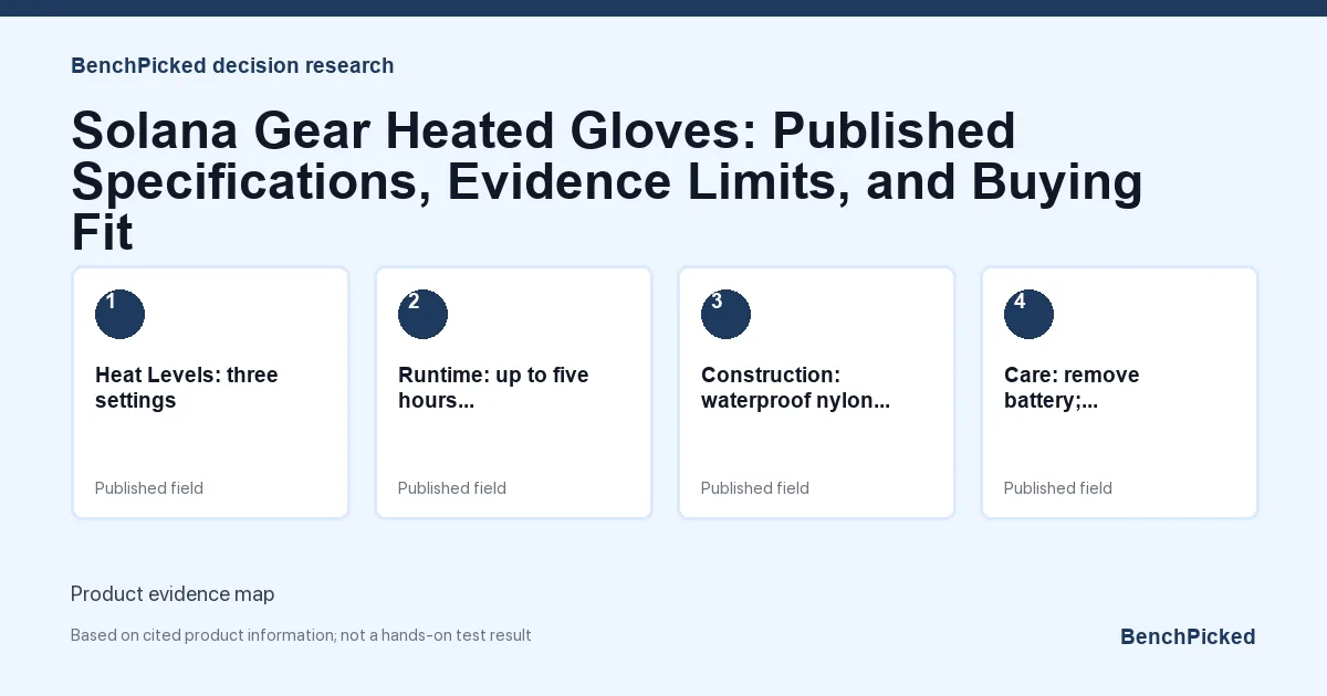 Decision research map for Solana Gear Heated Gloves: Published Specifications, Evidence Limits, and Buying Fit based on published information