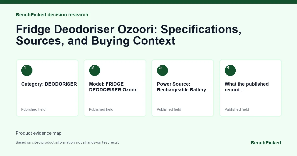 Decision research map for Fridge Deodoriser Ozoori: Specifications, Sources, and Buying Context based on published information