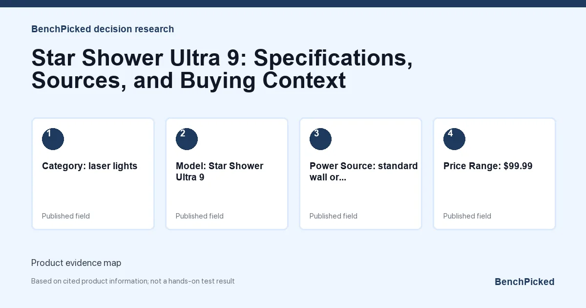 Decision research map for Star Shower Ultra 9: Specifications, Sources, and Buying Context based on published information