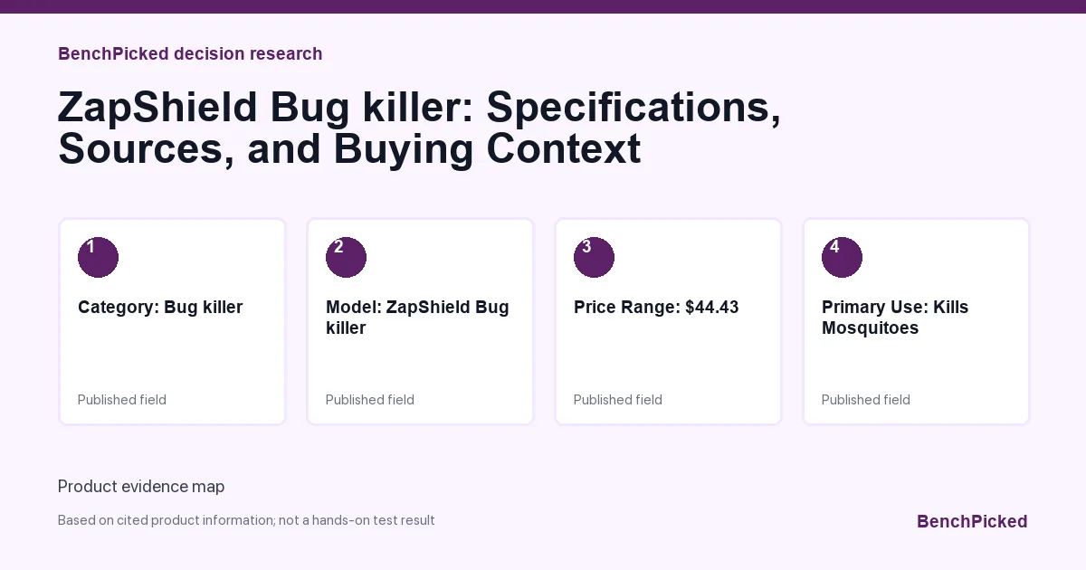 Decision research map for ZapShield Bug killer: Specifications, Sources, and Buying Context based on published information