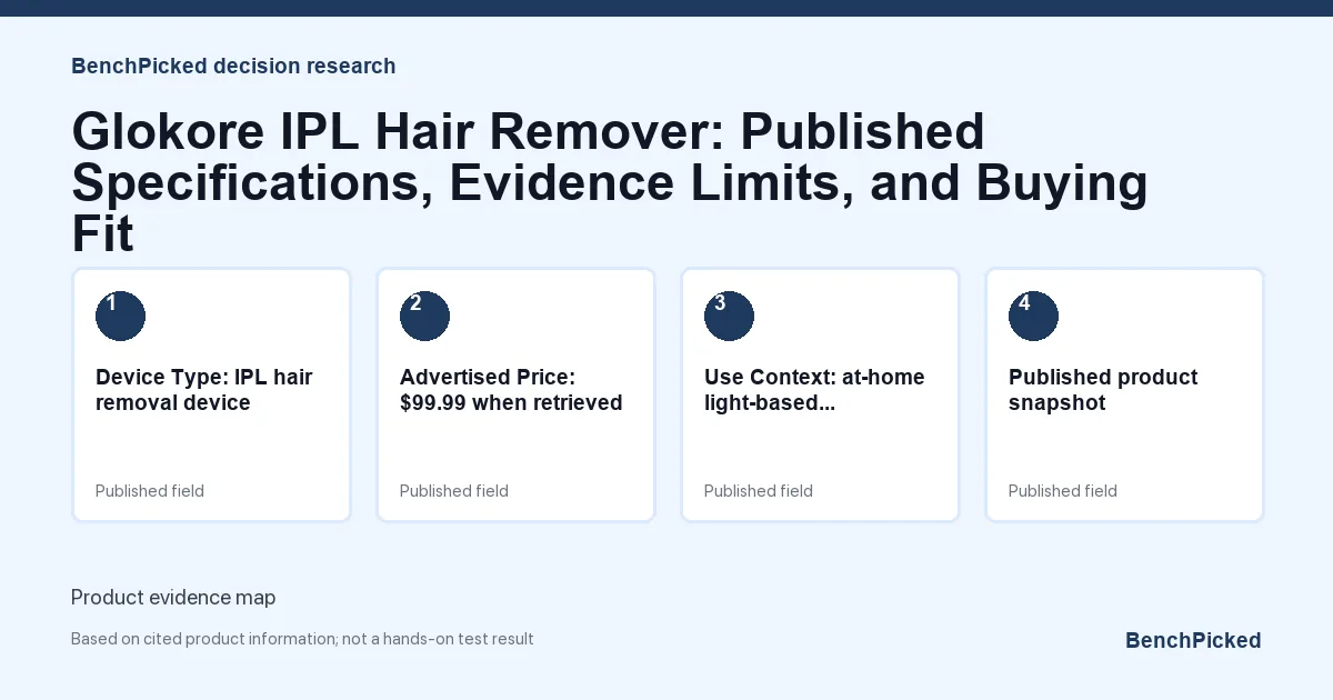 Decision research map for Glokore IPL Hair Remover: Published Specifications, Evidence Limits, and Buying Fit based on published information