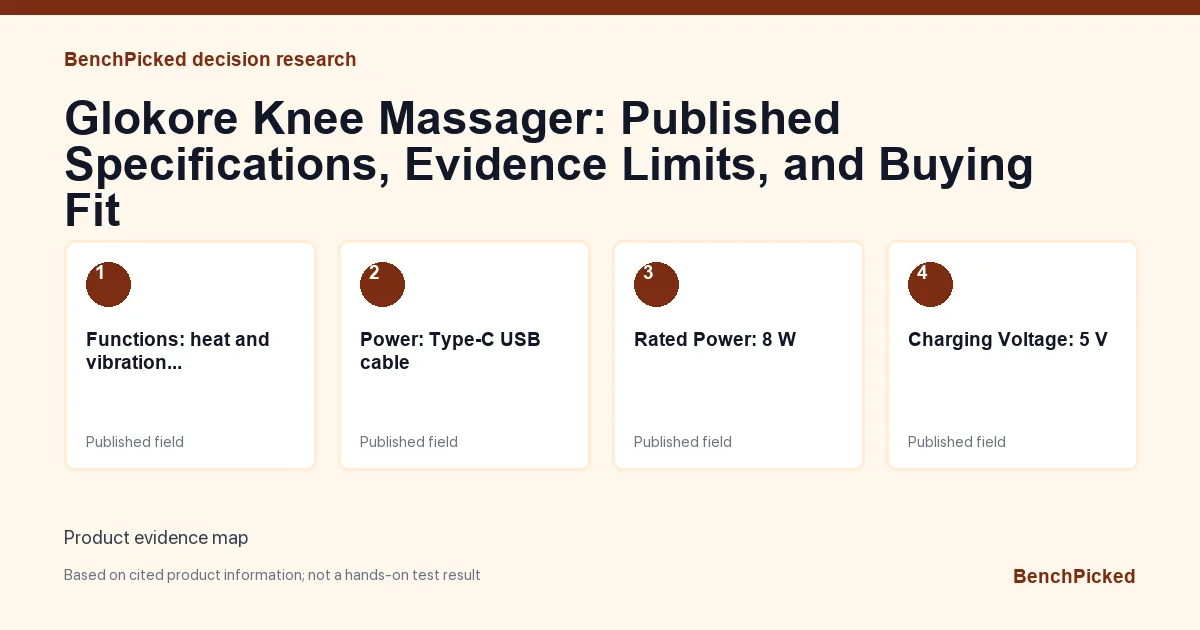 Decision research map for Glokore Knee Massager: Published Specifications, Evidence Limits, and Buying Fit based on published information