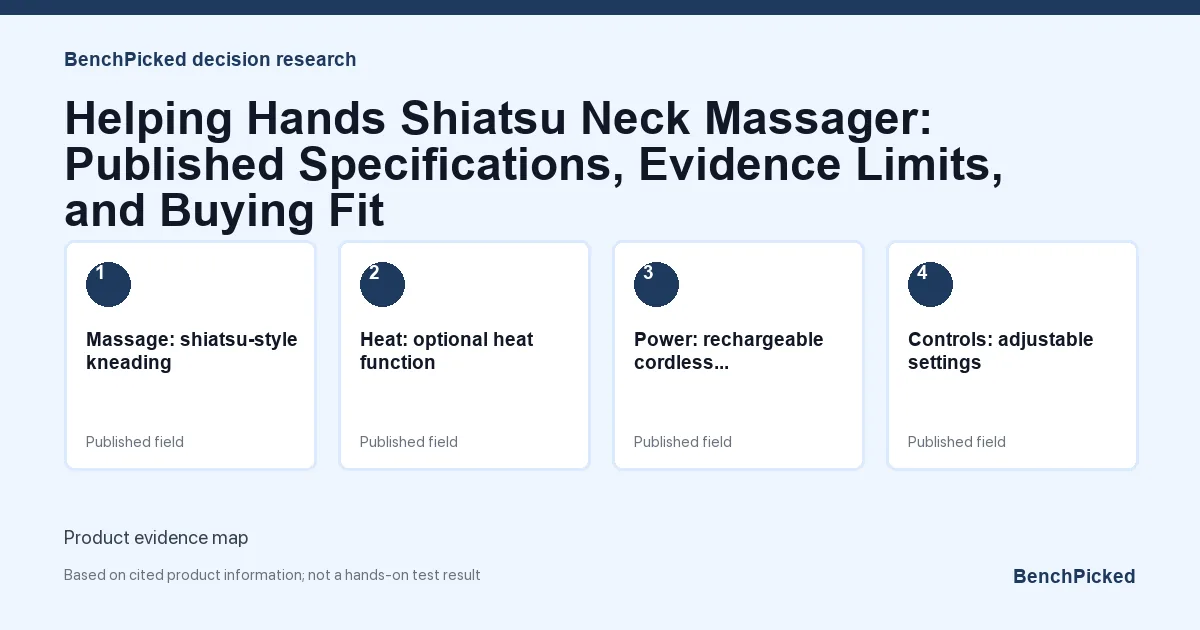 Decision research map for Helping Hands Shiatsu Neck Massager: Published Specifications, Evidence Limits, and Buying Fit based on published information