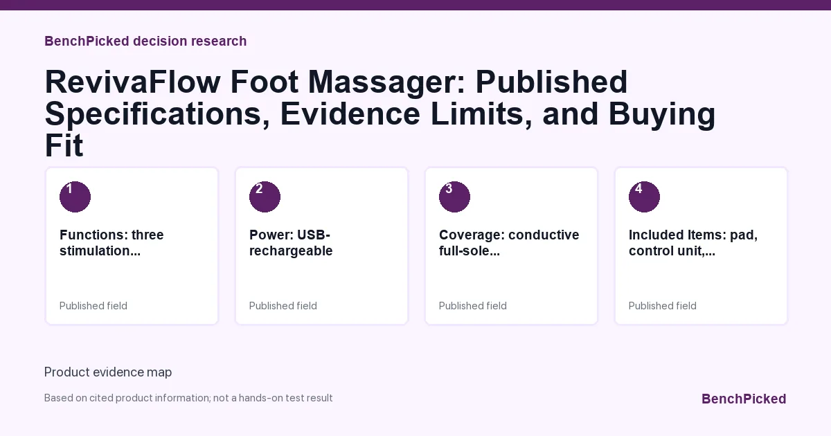 Decision research map for RevivaFlow Foot Massager: Published Specifications, Evidence Limits, and Buying Fit based on published information