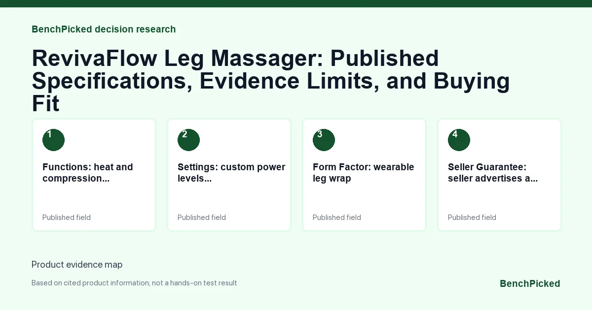 Decision research map for RevivaFlow Leg Massager: Published Specifications, Evidence Limits, and Buying Fit based on published information
